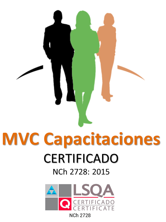 Banner MVC Capacitaciones